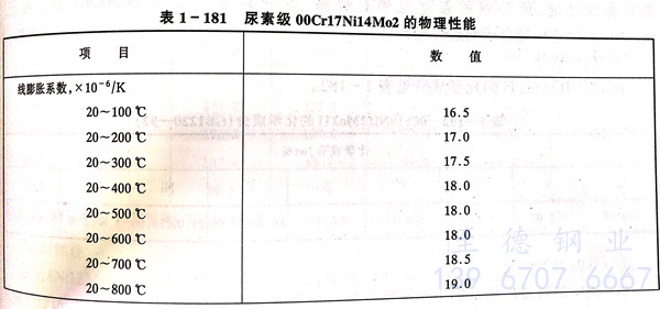 表 181.jpg