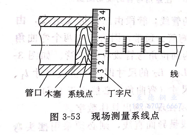 圖 53.jpg