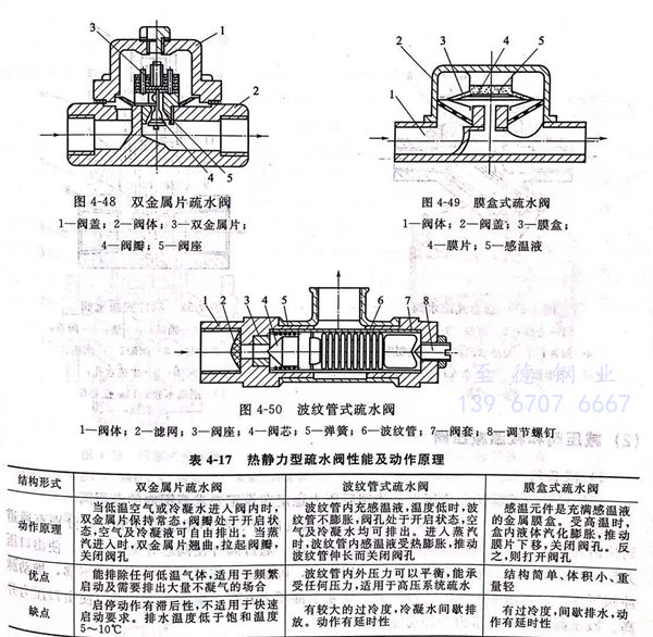 圖 48.jpg