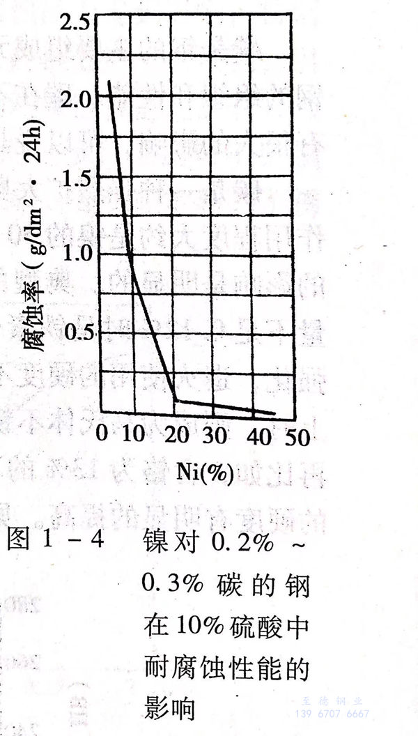 圖 4.jpg