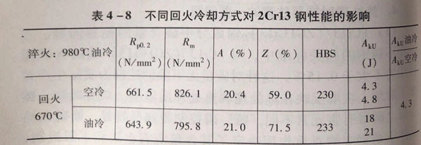 表 8.jpg