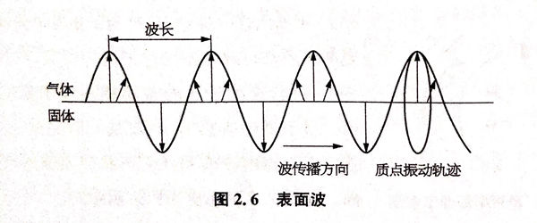 圖 6.jpg