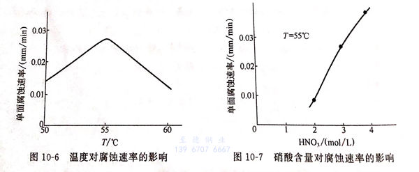 圖 6.jpg