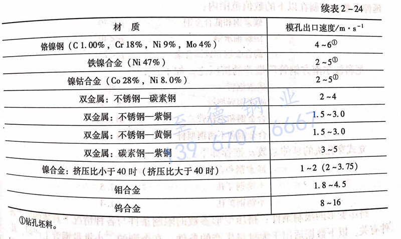 續表2-24.jpg