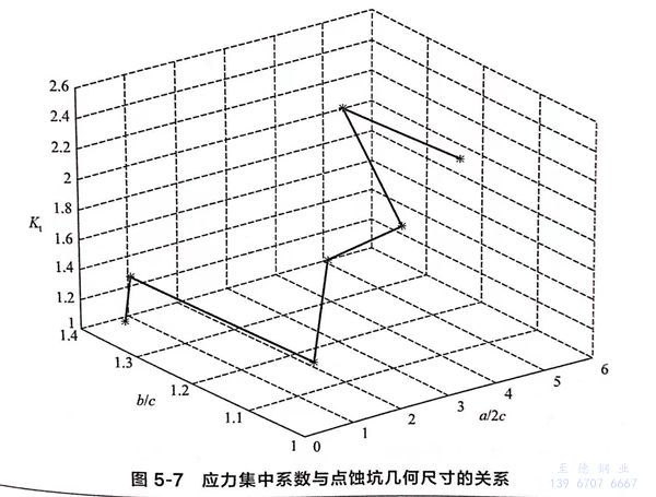 圖 7.jpg