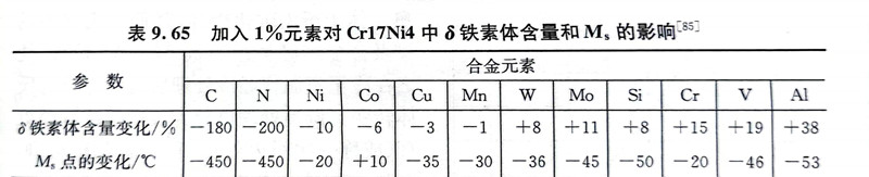 表 65.jpg