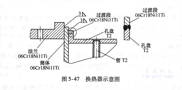 圖 47.jpg