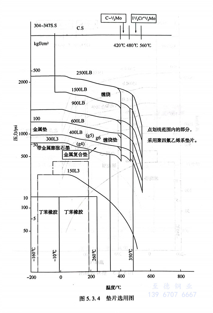 圖 4.jpg